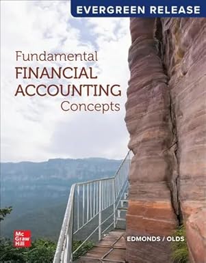 Fundamental Financial Accounting Concepts