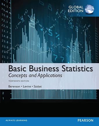 Basic Business Statistics