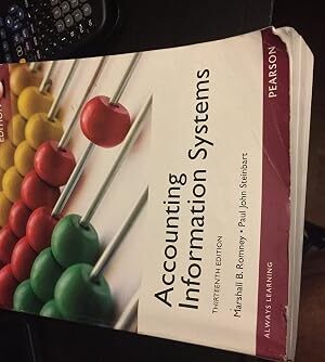 Accounting Information Systems