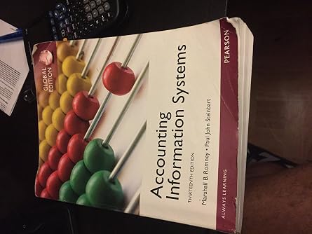 Accounting Information Systems