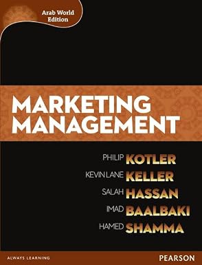 Marketing Management