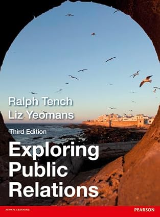 Exploing Public Relations