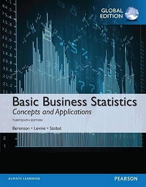 Basic Business Statistics