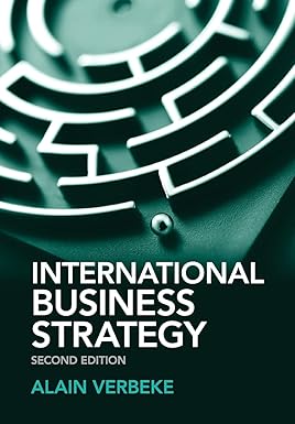 International Business Strategy
