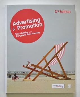 Advertising and Promotion