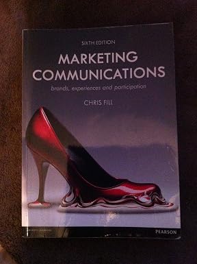 Marketing Communications