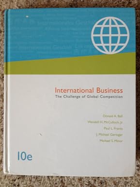 With World Map, Student