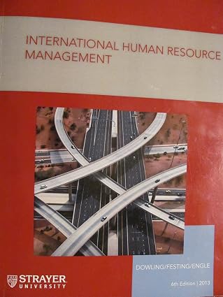 International Human Resource Management